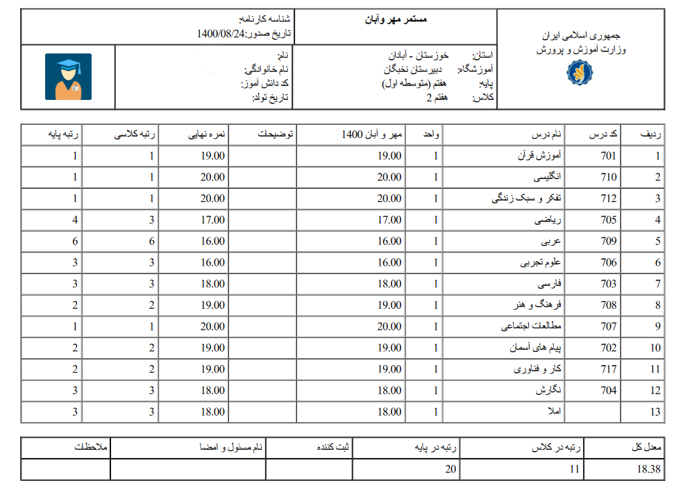 کارنامه سامانه مدیار